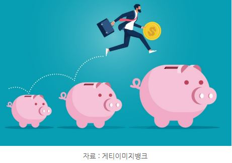 안정적인 성과를 쌓아 큰 자산을 만들어 나가는 '연금투자'.